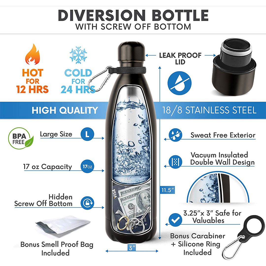 Diversion Bottle - Travah Products